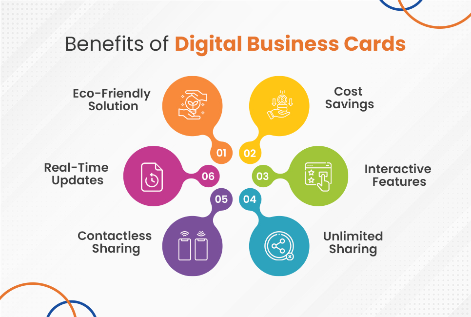 Benefits of Digital Business Cards Infographic